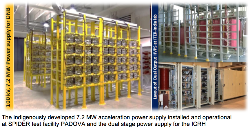 7.2 MW acceleration power supply 