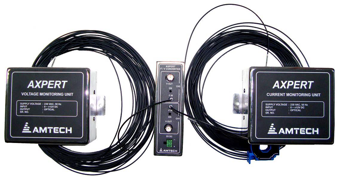 Cables High Current Measurement Unit