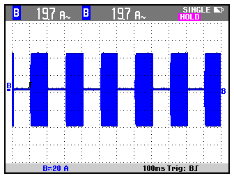 Power Modulation 100ms ON/OFF