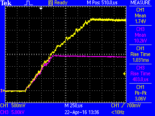 Sequencial Rise Time (500µS)