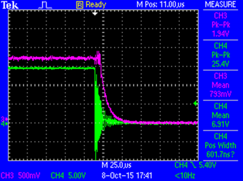 Fast Switch off- 10µS