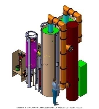 Ion Cyclotron RF Heating